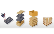 環保減(jian)量可循環的包裝(zhuāng)受期待　建議推廣(guǎng)一體化、多用途包(bāo)裝